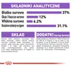 Royal Canin Sterilised 10kg + 12x85g Sucha i Mokra Karma Podgląd zdjęcia produktu 8