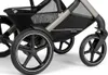cybex Kinderwagen Talos S Lux TPE Moss Green Produktbild-Vorschau 18