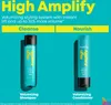 Two bottles of Matrix High Amplify hair products are displayed against a teal background, with marketing text above. Produktbild-Vorschau