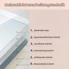 Diagram showing the layers of a multi-layer processing technique. Produktbild-Vorschau