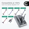 CELLONIC 1x Batteria per Aspirapolvere Compatibile con Anteprima dell’immagine prodotto 3