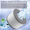 4x Filter, Filterkartusche für Whirlpool, Mspa Produktbild-Vorschau 2