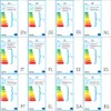 EGLO 30185, Venkovní světlo na zeď, Nerezová ocel, Nerezová Náhled obrázku produktu 5