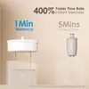 Caraffa filtrante Waterdrop Chubby 3,5L con cartuccia Anteprima dell’immagine prodotto 6