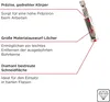 Diamant-Lochsägenset 8-tlg. Produktbild-Vorschau 2