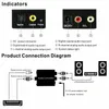 D02C Digital-Analog Audio Konverter DAC – Optisch Toslink & Produktbild-Vorschau 5