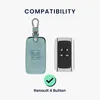 kwmobile Schlüsselhülle für Renault 4-Tasten Smartkey Produktbild-Vorschau 5