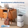 Levoit LEH-S601S-WEUR, Weiß, 30 W, AC, 100 - 240 V, 323 mm, Produktbild-Vorschau 3