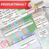 Budget Planner Deutsch Geld Sparen Startset mit 8 Anteprima dell’immagine prodotto 3