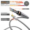 Primewire Patchkabel CAT 7 Rohkabel mit Baumwollummantelung Produktbild-Vorschau 4