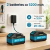 Bürstenloser Akku Rasentrimmer mit 2x 5200mAh Akkus & Produktbild-Vorschau 11