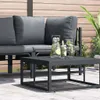 vidaXL Mobili da giardino antracite 70 x 70,5 x 32 cm in Anteprima dell’immagine prodotto 2