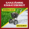 A spreader is shown on a lawn and then on a snowy surface, indicating year-round use. Produktbild-Vorschau