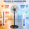 Metall Standventilator 5 Rotorblätter Ventilator Luftkühler Produktbild-Vorschau 3