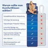 Premium Orthopädisches Kuschelkissen | XXL Körperkissen | Produktbild-Vorschau 3
