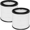 2 pièces HEPA de rechange Compatible avec Philips Voir les images du produit 2