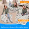 Materasso pieghevole ELONEO, materasso per ospiti, Anteprima dell’immagine prodotto 2