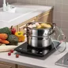 Klausberg Dampfgarer 24 cm Edelstahl Roségold 5L mit Produktbild-Vorschau 2