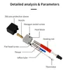 An exploded diagram of a 3D printer hotend assembly with labels pointing to each component. Náhľad obrázku produktu