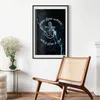 Posterpapier Poster - Hair Like Water, Wavy Like the Sea Produktbild-Vorschau 2