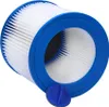 A close-up of a pleated water filter with blue end caps. Produktbild-Vorschau