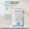 Zimilo Babyflaschen Sterilisator 3 in 1, Dampfsterilisator Produktbild-Vorschau 2