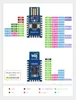 Waveshare RP2040-One, 4MB Flash MCU Board Produktbild-Vorschau 5