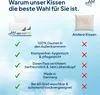DormiGood | Premium Daunenkissen | 2er Set 80x80 cm | Produktbild-Vorschau 5