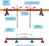 Motorbrücke 500kg [730-1480mm] Kotflügeltraverse Motorheber Produktbild-Vorschau 5