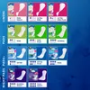 Tena Lady Mini Magic 34 pezzi salvaslip per incontinenza Anteprima dell’immagine prodotto 7