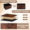 Diagram illustrating features of a storage unit. Anteprima dell’immagine prodotto