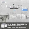 Wolfcraft Bohrmaschinenpumpe Pro Max bis zu 3000 L/h Produktbild-Vorschau 4