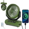 Peviasot Tischventilator,Camping Ventilator, Produktbild-Vorschau 1