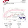 Metal Guard Engine + Fuel Set 1600 ml Motoröl Additiv Produktbild-Vorschau 4