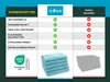5er Set Duschtücher, 70x140 cm, 100% Baumwolle, aqua Produktbild-Vorschau 4