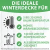 Marketing image with icons and text highlighting product features. Produktbild-Vorschau