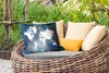 MuchoWow® Outdoor Kissen - Weltkarte - Sternenhimmel - Produktbild-Vorschau 3