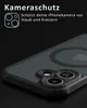 Hülle iPhone 17 16 15 14 13 12 Pro Max Air MagSafe Matt Produktbild-Vorschau 8