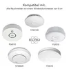 A collage of different smoke detectors with labels, and a central logo. Produktbild-Vorschau