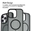imoshion Color Guard Back Cover mit MagSafe iPhone 16 Pro Produktbild-Vorschau 3