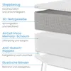 A cutaway diagram of a mattress topper showing its different layers and features. Produktbild-Vorschau