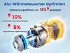 Hcalory240V 12/24V 8KW Air Diesel Standheizung Integration Produktbild-Vorschau 11