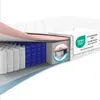 A cutaway view of a mattress showing its internal structure and a certification label. Produktbild-Vorschau