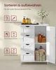 A white bathroom cabinet with drawers and a door, filled with various bottles and towels. Icons and text on the left explain storage categories. Produktbild-Vorschau
