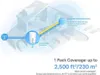 TP-Link Deco X50-5G Dual-Band (2,4 GHz/5 GHz) Wi-Fi 6 Produktbild-Vorschau 11