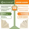 KESSER® Balkonfächer klappbar mit Wandhalterung | 140x140cm Produktbild-Vorschau 6