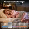 Puluomis Mini Kühlschrank 4L mit LED Spiegel tragbar für Produktbild-Vorschau 8