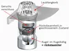 ACO Rückstauverschluss 310060 mit Geruchsverschluss für Produktbild-Vorschau 2