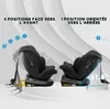 KidsZone Siège Auto Bébé 0 à 36kg Isofix 360 Pivotant Voir les images du produit 3