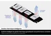 Samsung 990 PRO MZ-V9P1T0BW - SSD - Versleuteld - 1 TB - Productafbeelding-voorbeeld 14